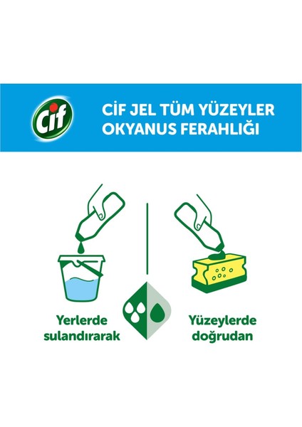 Tüm Yüzeyler Jel Okyanus Ferahlığı 750 ml 4ADET