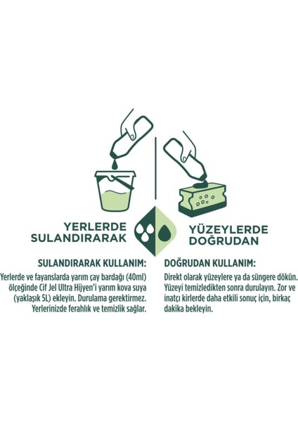 Ultra Hijyen Jel Temizleyici Çamaşır Suyu Katkılı 750 ml fırsatları