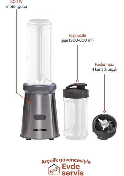 Kb 4134 Tı Inox Kişisel Blender