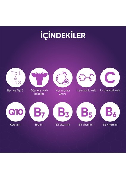 Collagen Beauty Tip 1 Ve Tip 3 5500 Mg Nar Aromalı Hyaluronic Asıt+Q10+Bıotın+Çınko 10 Saşe 10x7 Gr