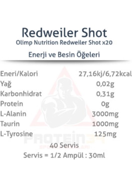 R-Weiler 20 Shot