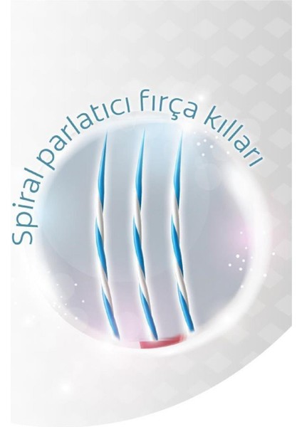 360 Gelişmiş Optik Beyaz Yumuşak Beyazlatıcı Diş Fırçası fırsatları
