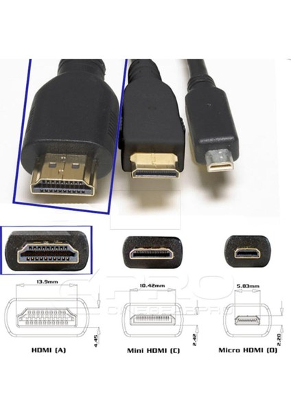 Tablet Projeksiyon Notebook Uyumlu HDMI To VGA Kablo Siyah