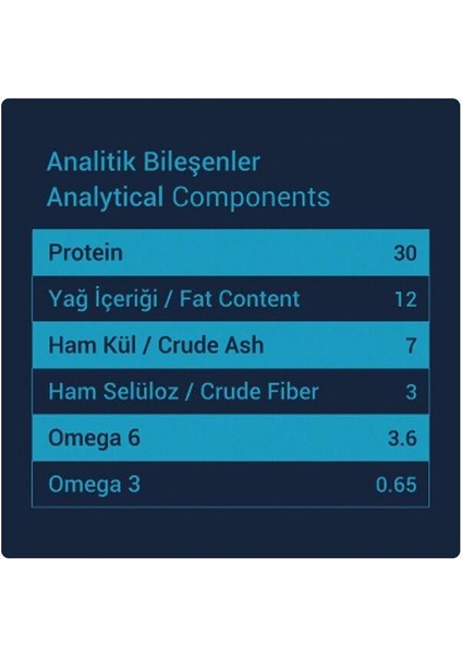 Selection Sterilised Düşük Tahıllı Okyanus Balıklı Kısırlaştırılmış Kedi Maması 1 Kg x 3 Adet