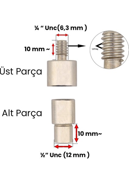 DZN Tools 9,5 mm Kapaklı Klikıt Kalıbı