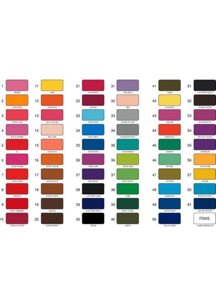 Koyu Mavi Kumaş Boyası Kot Boyası fiyatları