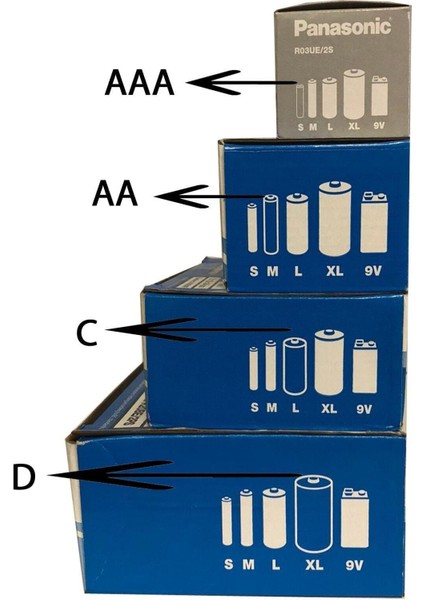 Alkalin Aaa Ince Kalem Pil - 8 Adet fırsatları