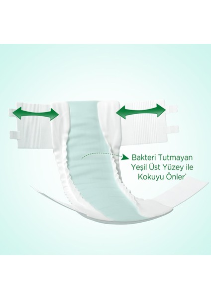 Premium Esnek Belbantlı Yetişkin Hasta Bezi Large 30’Lu 3 Paket 90 Adet modelleri