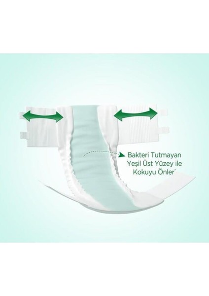 Premium Belbantlı Extra Large Xl Hasta Bezi 60 Adet fiyatları