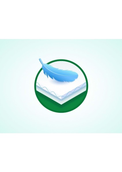 Hasta Yatak Koruyucu Örtü 60*90CM 180 Adet (6pk*30) (Kaymaz Özellikli) fırsatları