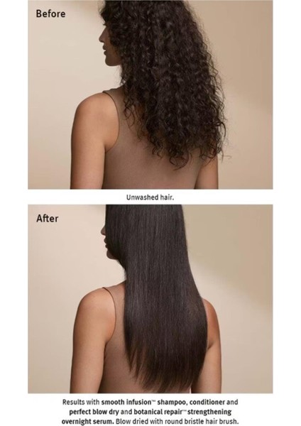 Botanical Repair Gece Serumu fırsatları