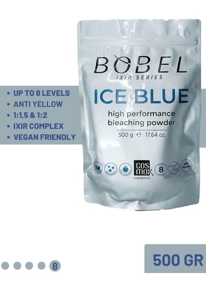 Yıpratmayan Antı Yellow Ice Blue Açıcı fiyatları
