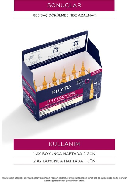 Phytocyane Kadın Tipi Dönemsel Ne Karşı Bakım Serumu 12X5 ml fırsatları