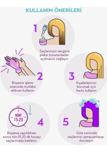 Bad Girl Turkuaz Amonyaksız Renkli Saç Boyası 250ML modelleri