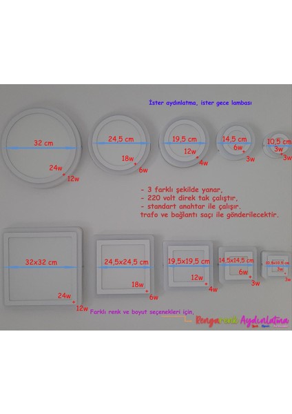 Çift Renkli 12+4 W LED Panel Sıva Üstü Yuvarlak Spot Armatür Mavi - Beyaz