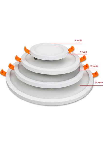 9W Ayarlanabilir Plus LED Panel Armatür CT-5646 6400K Beyaz Işık