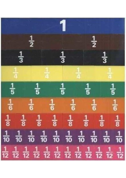 Kesir Takımı 00866