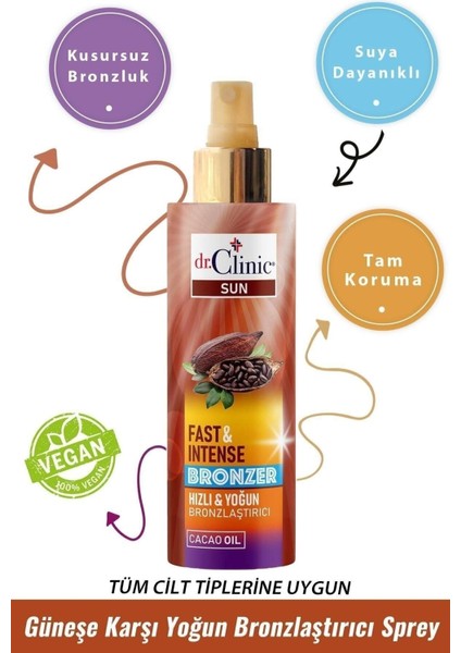 Dr.clinic Güneşe Karşı Yoğun Bronzlaştırıcı Sprey 150 ml