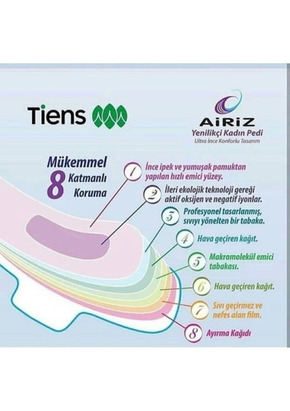 Tiens Airiz 6 Paket Gece Pedi Organik Hijyenik