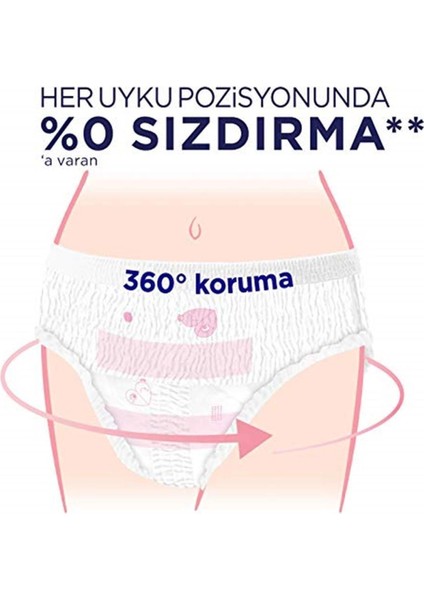 Regl Gece Külodu