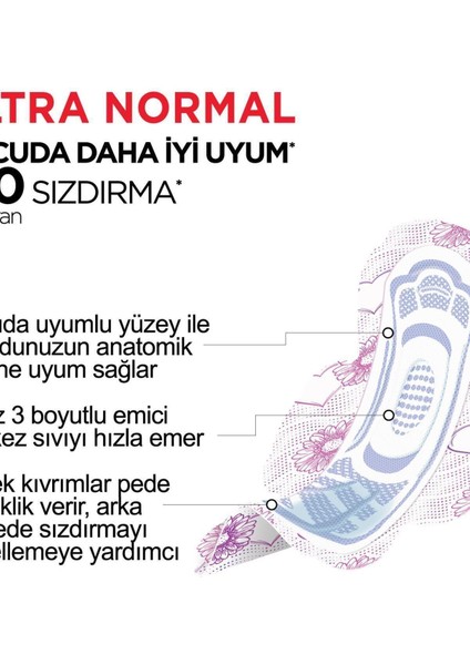 Hijyenik Ped Normal 8 Ped Hijyenik Ped