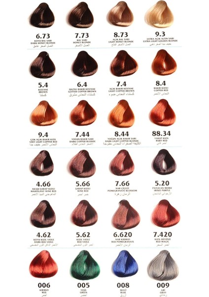 Color 88.34 Yakut Kızıl Bitkisel Saç Boyası 60 ml + %6 20 Volume Oksidan 90 ml fiyatları