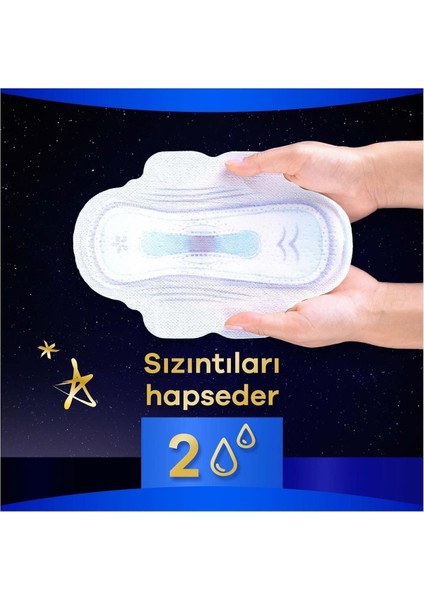 Süper Ekonomik Ultra Gece Extra 16 Ad. 4 Boy x 4 Paket indirimleri