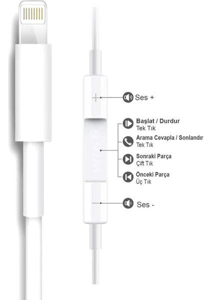 Wiks Kablolu Kulaklık Iphone Kulaklık 7-8-X-Xr-Xs-11-12-13-14-Pro/max Uyumlu Mikrofonlu Kulaklık