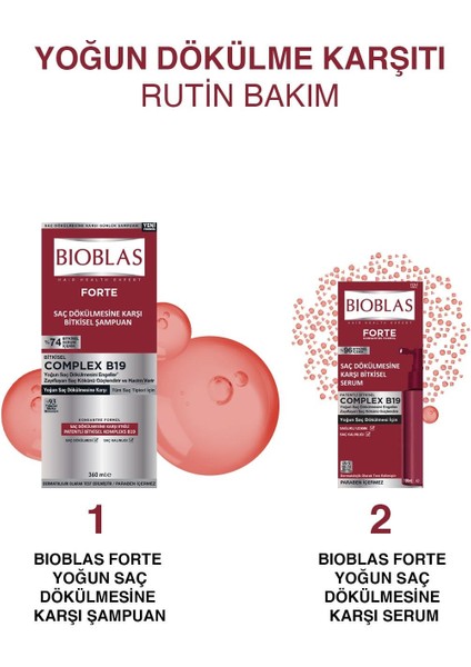 Bıoblas Forte Sampuan 360ML