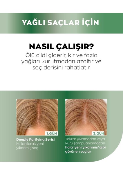Yağlı Saçlar Için Arındırıcı Şampuan 400ML.