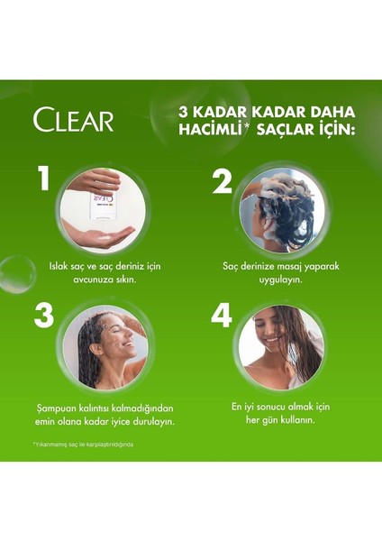 Women Kepeğe Karşı Etkili Şampuan Bitkisel Sentez Aloe Vera & Çay Ağ Yağı 350 ml X3 Adet indirimleri