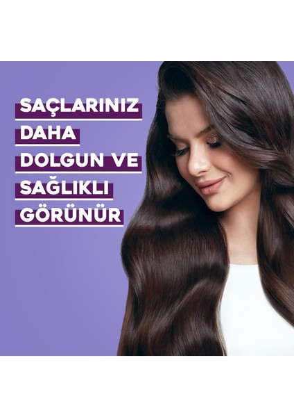 Biotin & Dolgunlaştirici Sülfatsiz Şampuan 385 ml fırsatları