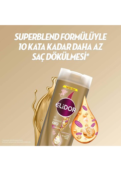 Superblend Saç Bakım Şampuanı Saç Dökülmelerine Karşı 400 ml X3 Adet modelleri