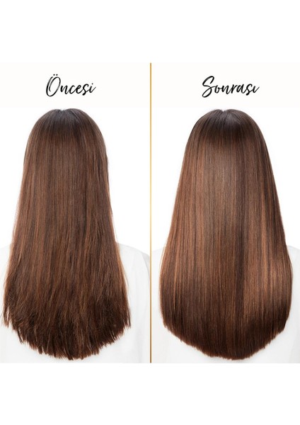 Şampuan Kepeğe Karşı Etkili 400 ml X4 Adet fiyatları