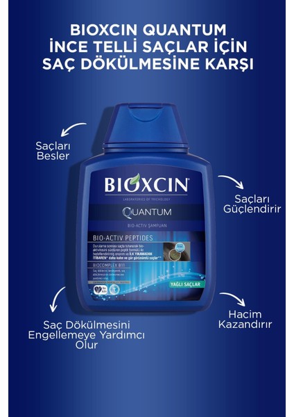 Quantum Şampuan Yağlı Saçlar Için 300 ml - Ince Telli Saçlar Için Dökülme Şampuanı