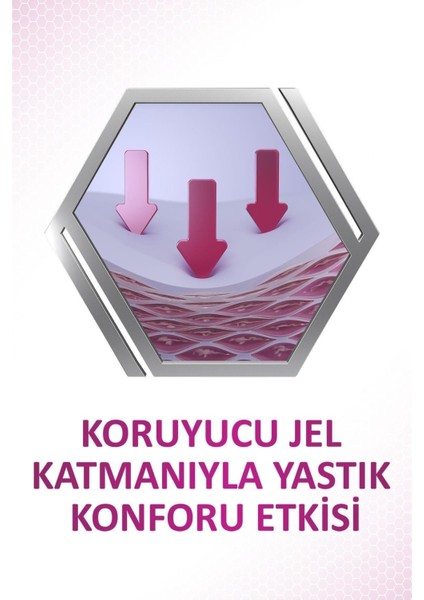 Yastık Konforlu Diş Protezi Yapıştırıcı Krem x 4 Adet