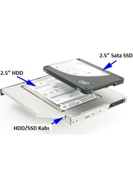 DVD Yuvasına Takılan SSD HDD Kutusu 12.7mm HDD Caddy Kızak
