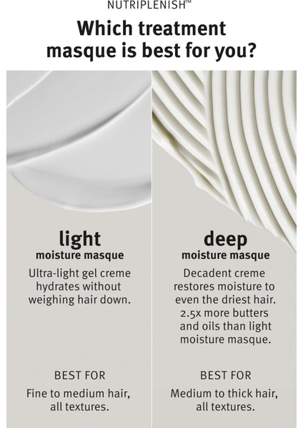 Nutriplenish Kuru Saçlar Için Hafif Nemlendirici Maske 150ML 018084035856 indirimleri