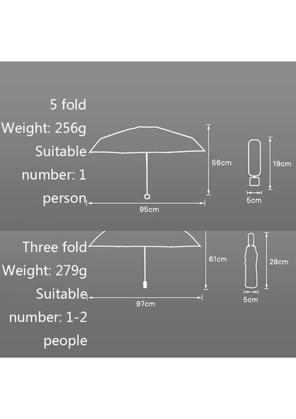 Anti-Ultraviyole Güneş Stil Beş Kat Şemsiye (Yurt Dışından)