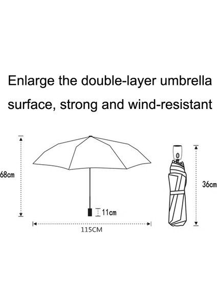 Paraşaz Rüzgar Geçirmez Otomatik Katlanır Şemsiye (Yurt Dışından)