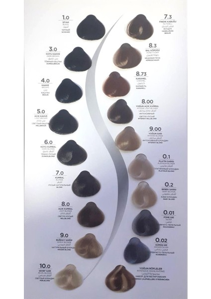 Ea Color Saç Boyası 1 Adet Yoğun Sarı 9.00 fiyatları