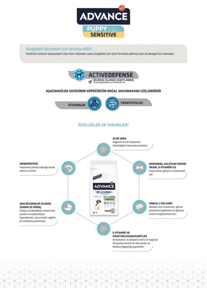 Somonlu Yavru Köpek Maması 3 kg fiyatları