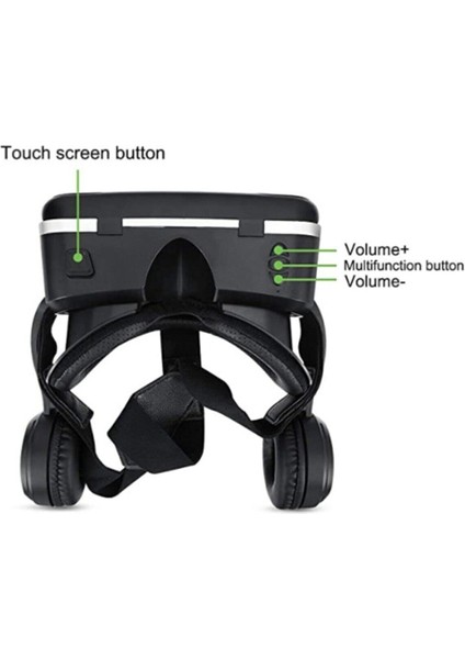 Vr Box S Gerçeklik Gözlüğü Bluetooth Kulaklıklı 3D Vr Filmler&video Oyunları Tüm Telefonlara Uyumlu fırsatları