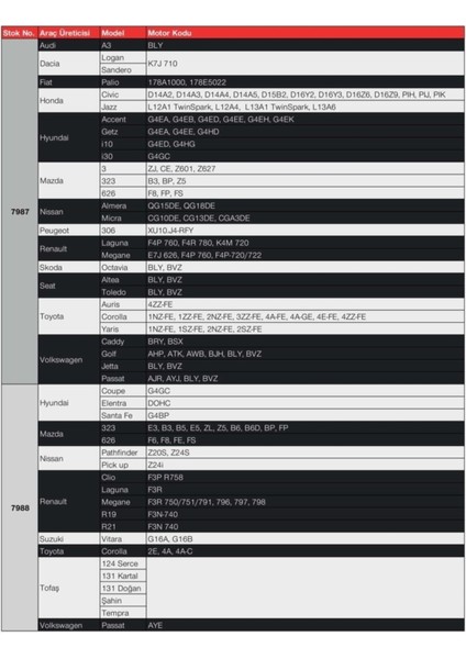 Peugeot 405 1.6 4x4 1988-1993 Lpg 7987 Buji Takım fiyatları