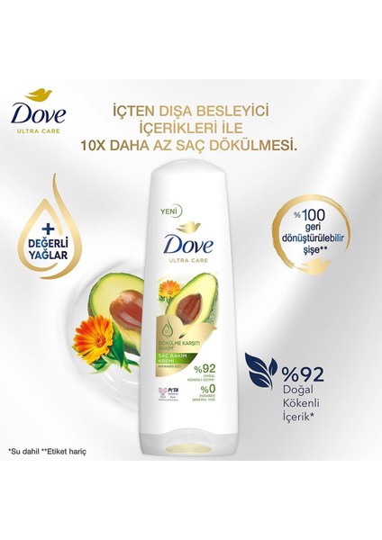 Ultra Care Saç Bakım Kremi Bakım Avokado Özü 350 Ml X2 Adet fırsatları