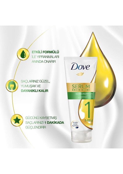 1 Minute Serum Saç Bakım Kremi Saç Dökülmelerine Karşı 170 Ml X2 Adet fırsatları