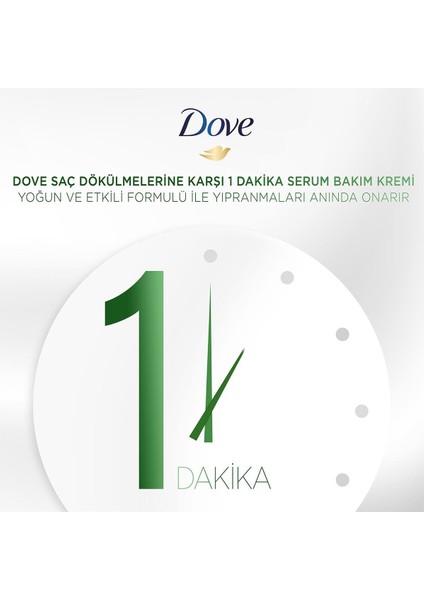 1 Minute Serum Saç Bakım Kremi Saç Dökülmelerine Karşı 170 Ml X2 Adet indirimleri