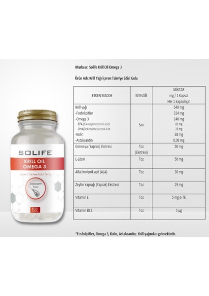 Solıfe Krill Oil Omega 3 30 Kapsül modelleri