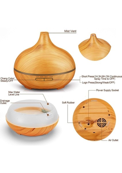 Shopline Vazo Tipi 550ml Zaman Ayarlı Hava Nemlendirici Aroma Difüzör Kumandalı Hn-109 modelleri