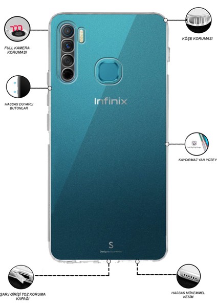 Infinix S5 Lite ile Uyumlu Kapak Kamera Korumalı Tıpalı Şeffaf Silikon Kılıf fiyatları
